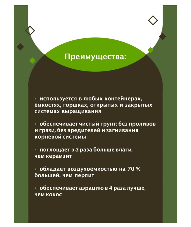 Дренажный камень «Рецепты Дедушки Никиты», зеленый, 2 упаковки по 3 л