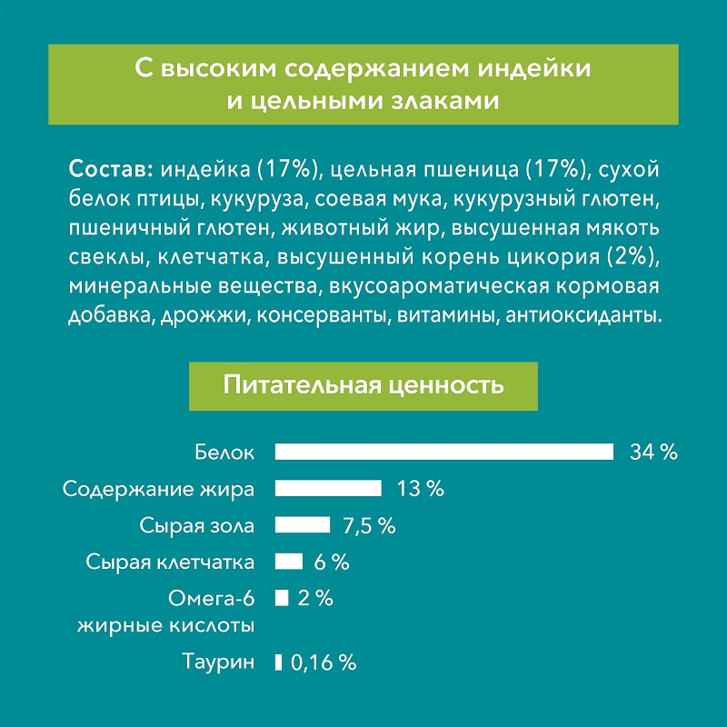 Сухой корм Purina ONE для домашних кошек с индейкой и цельными злаками, пакет, 3 кг