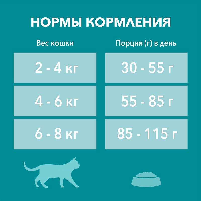 Сухой корм Purina ONE для домашних кошек с индейкой и цельными злаками, пакет, 3 кг