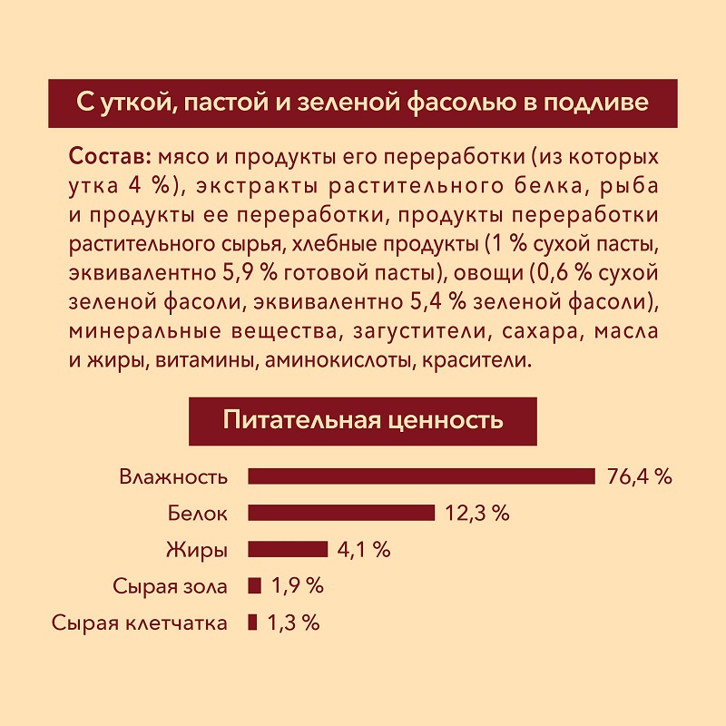 Влажный корм Purina ONE МИНИ Активная для взрослых собак мелких пород с активным образом жизни, с уткой, пастой и зеленой фасолью в подливе, пауч, 26х85 г
