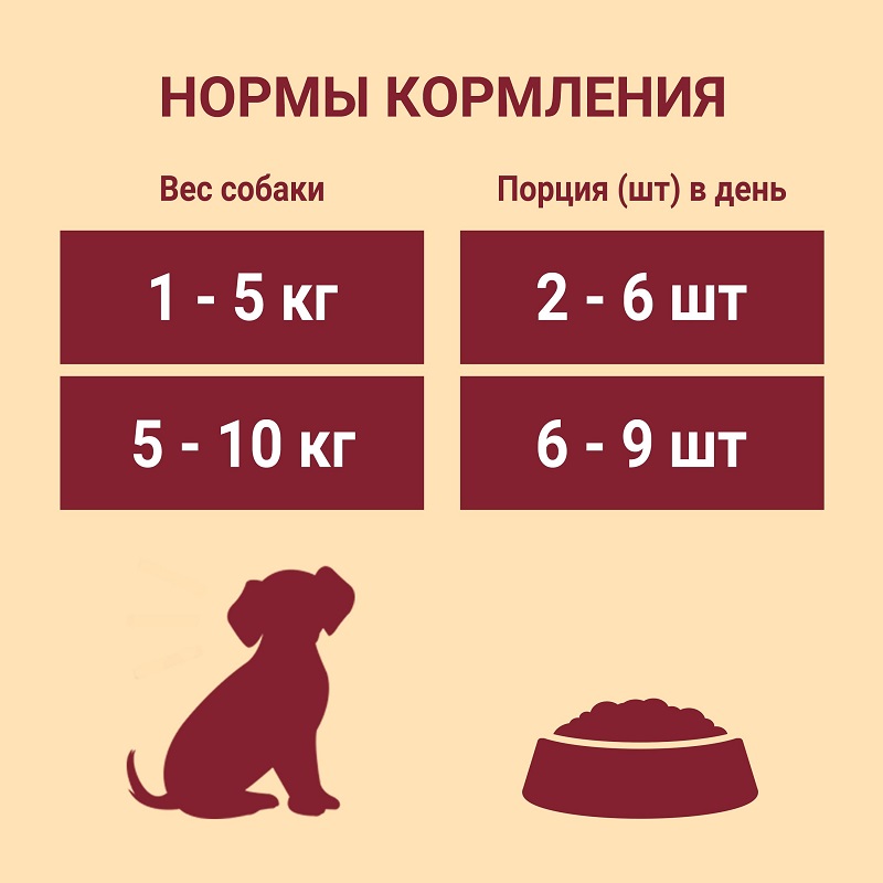 Влажный корм Purina ONE МИНИ Активная для взрослых собак мелких пород с активным образом жизни, с уткой, пастой и зеленой фасолью в подливе, пауч, 26х85 г