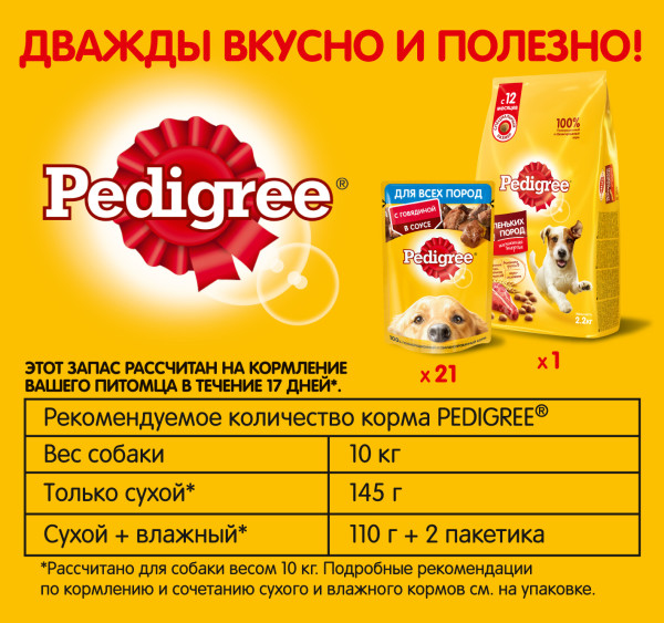 Набор кормов для собак PEDIGREE сухой для маленьких пород 2,2кг и влажный рацион 21шт х 85г