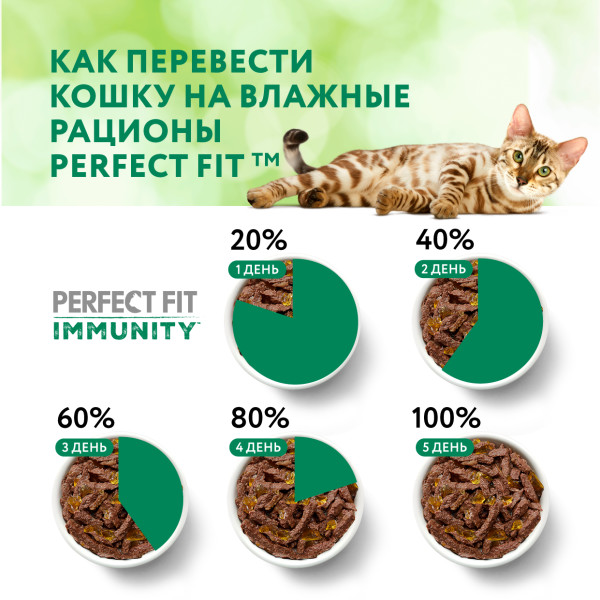 Влажный корм Perfect Fit Immunity для иммунитета кошек, с индейкой в желе и спирулиной 75 г