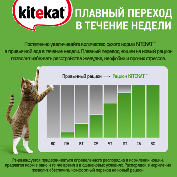 Сухой полнорационный корм KITEKAT для взрослых кошек «Улов Рыбака», 1.9 кг