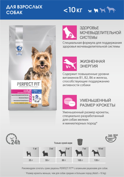 Сухой корм PERFECT FIT для собак мелких и миниатюрных пород старше года, с курицей, 1.2 кг