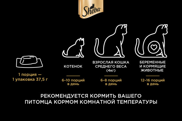 Влажный корм для кошек Sheba Perfect Portions, паштет с курицей, 75 г