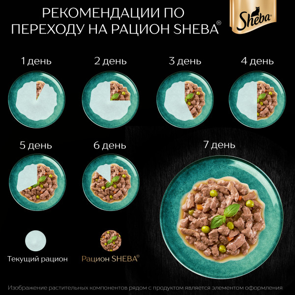 Влажный корм для кошек Sheba Nature's Collection с лососем и горохом, 75 г