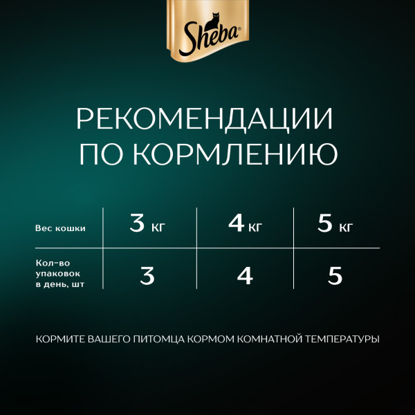 Влажный корм для кошек Sheba Ломтики в соусе с курицей и индейкой, 75 г