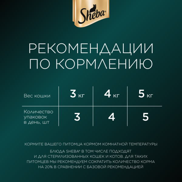 Влажный корм для кошек SHEBA Нежный паштет в желе, с индейкой, 75 г