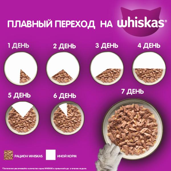 Влажный полнорационный корм WHISKAS для взрослых кошек, паштет с курицей и индейкой, 75 г