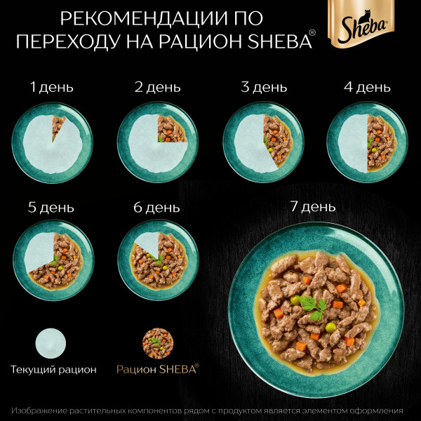 Влажный корм для кошек Sheba Nature's Collection с индейкой и морковью, 75 г