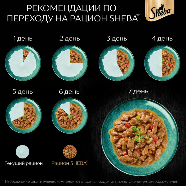 Влажный корм для кошек Sheba Nature's Collection с курицей и паприкой, 75 г