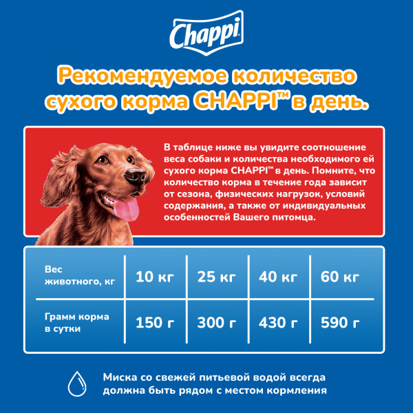 Сухой корм для собак Chappi «Сытный мясной обед. С говядиной по-домашнему», 15 кг