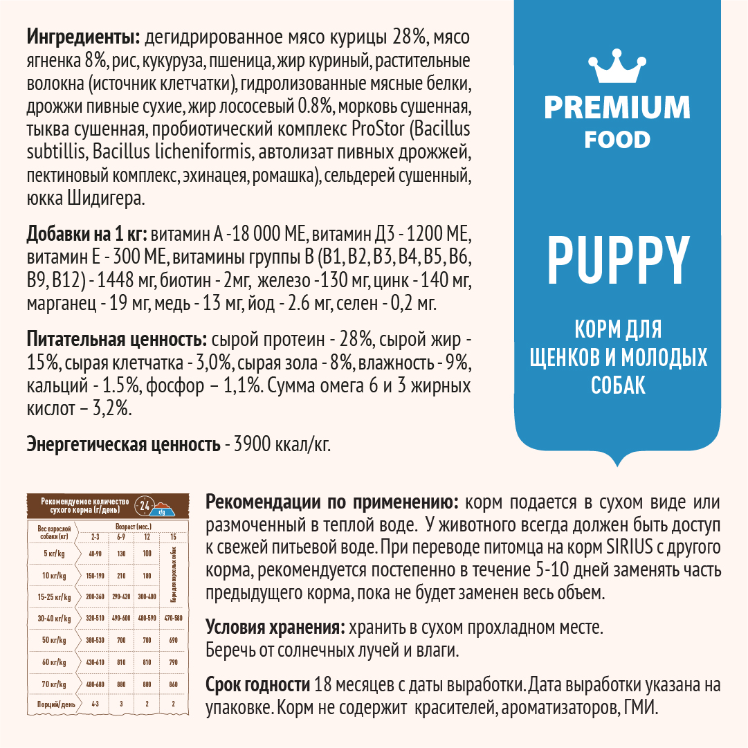Корм SIRIUS для щенков и молодых собак, ягненок и рис, 2 кг