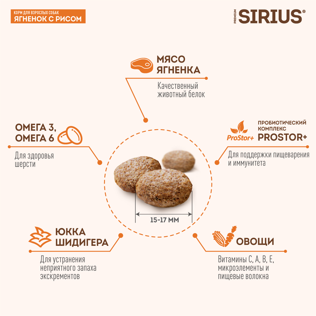 Корм SIRIUS для взрослых собак, ягненок и рис, 2 кг