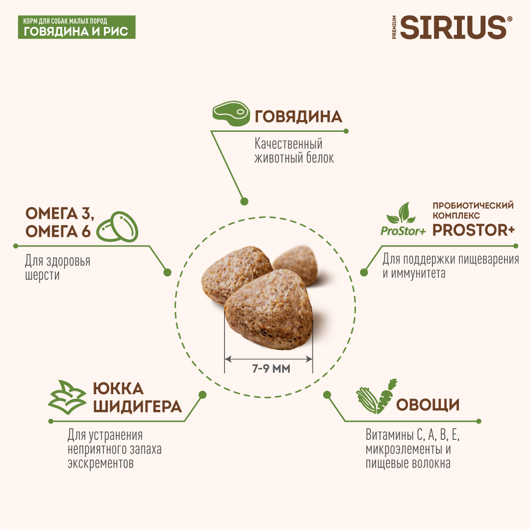 Корм SIRIUS для взрослых собак малых пород с говядиной, 10 кг