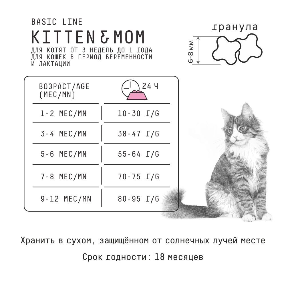 Сухой корм для котят, беременных и кормящих кошек AJO Cat Kitten&Mom с индейкой, 400 г