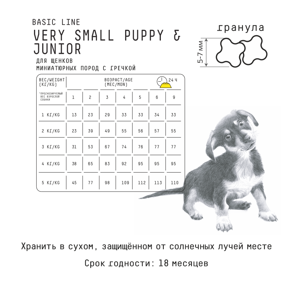 Сухой корм для щенков миниатюрных пород AJO Dog Very Small Puppy&Junior с индейкой и гречкой, 8 кг