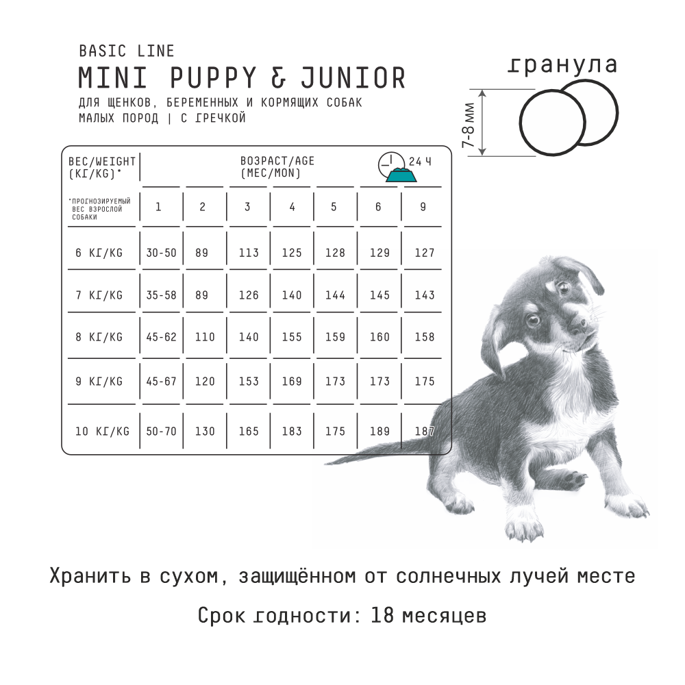 Сухой корм для щенков малых пород AJO Dog Mini Puppy&Junior с курицей и гречкой, 2 кг