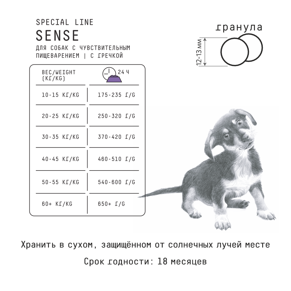 Сухой корм для собак с чувствительным пищеварением AJO Dog Sense с индейкой, ягненком и гречкой, 12 кг