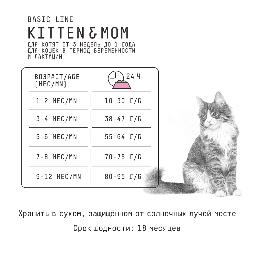 Сухой корм для котят, беременных и кормящих кошек AJO Cat Kitten&Mom с индейкой, 400 г