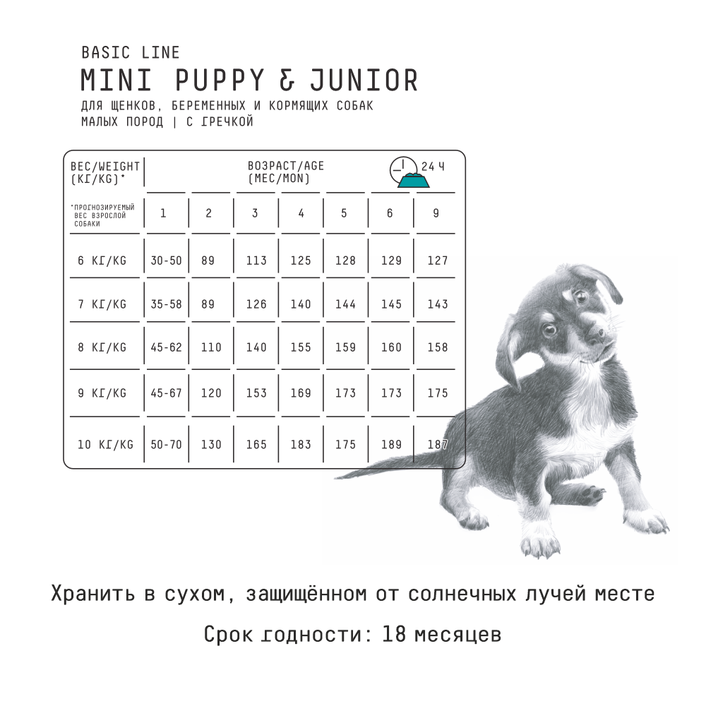 Сухой корм для щенков малых пород AJO Dog Mini Puppy&Junior с курицей и гречкой, 2 кг