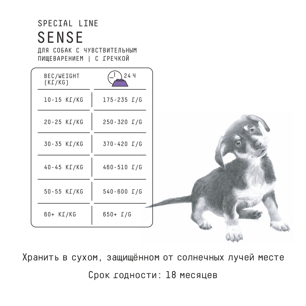 Сухой корм для собак с чувствительным пищеварением AJO Dog Sense с индейкой, ягненком и гречкой, 12 кг
