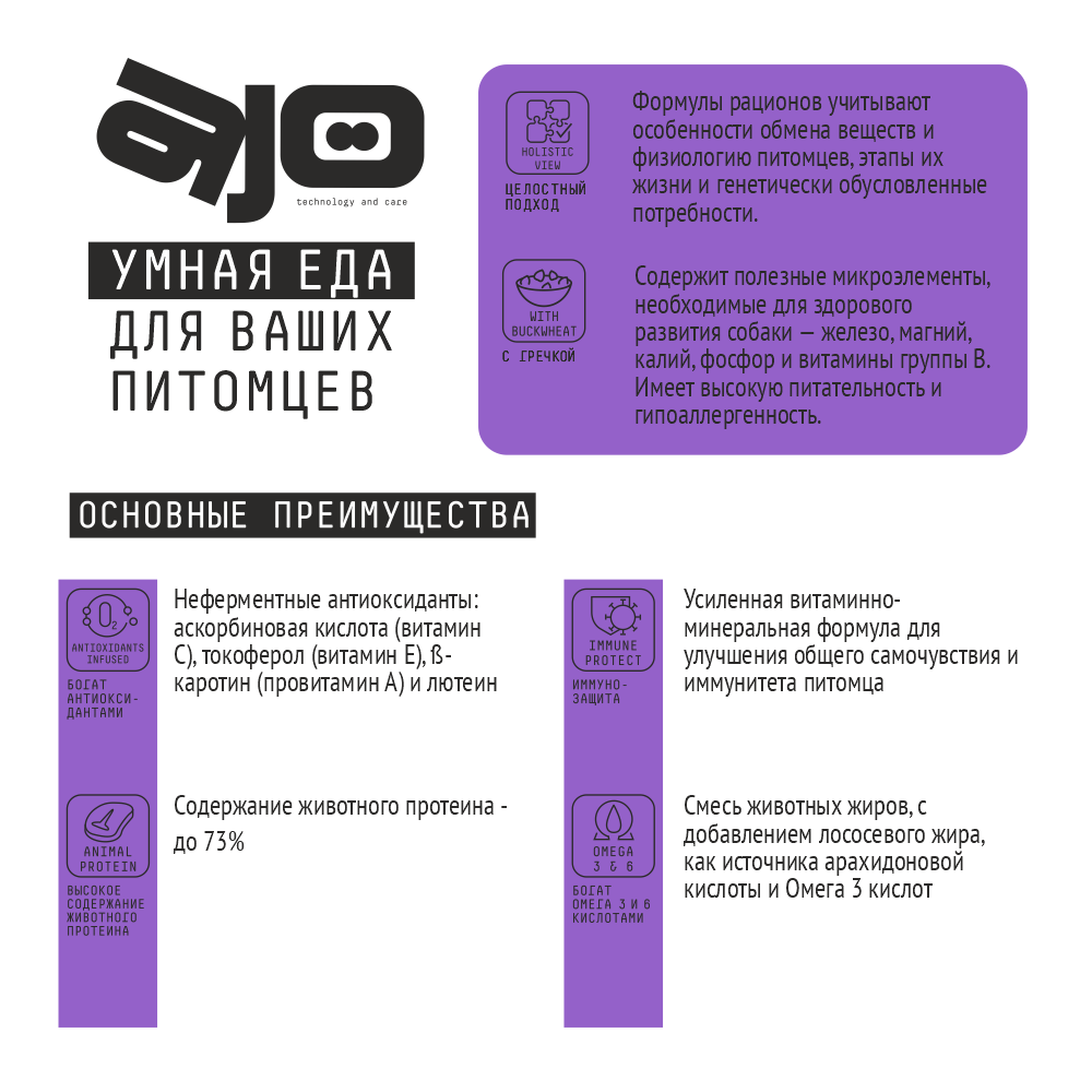 Сухой корм для собак с чувствительным пищеварением AJO Dog Sense с индейкой, ягненком и гречкой, 12 кг