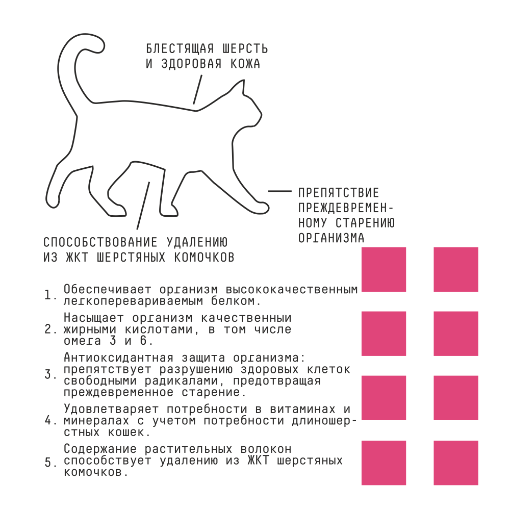 Сухой корм для длинношерстных кошек, для кожи и шерсти AJO Cat Skin&Hair с лососем и индейкой, 400 г