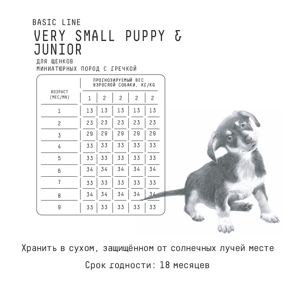 Сухой корм для щенков миниатюрных пород AJO Dog Very Small Puppy&Junior с индейкой и гречкой, 8 кг