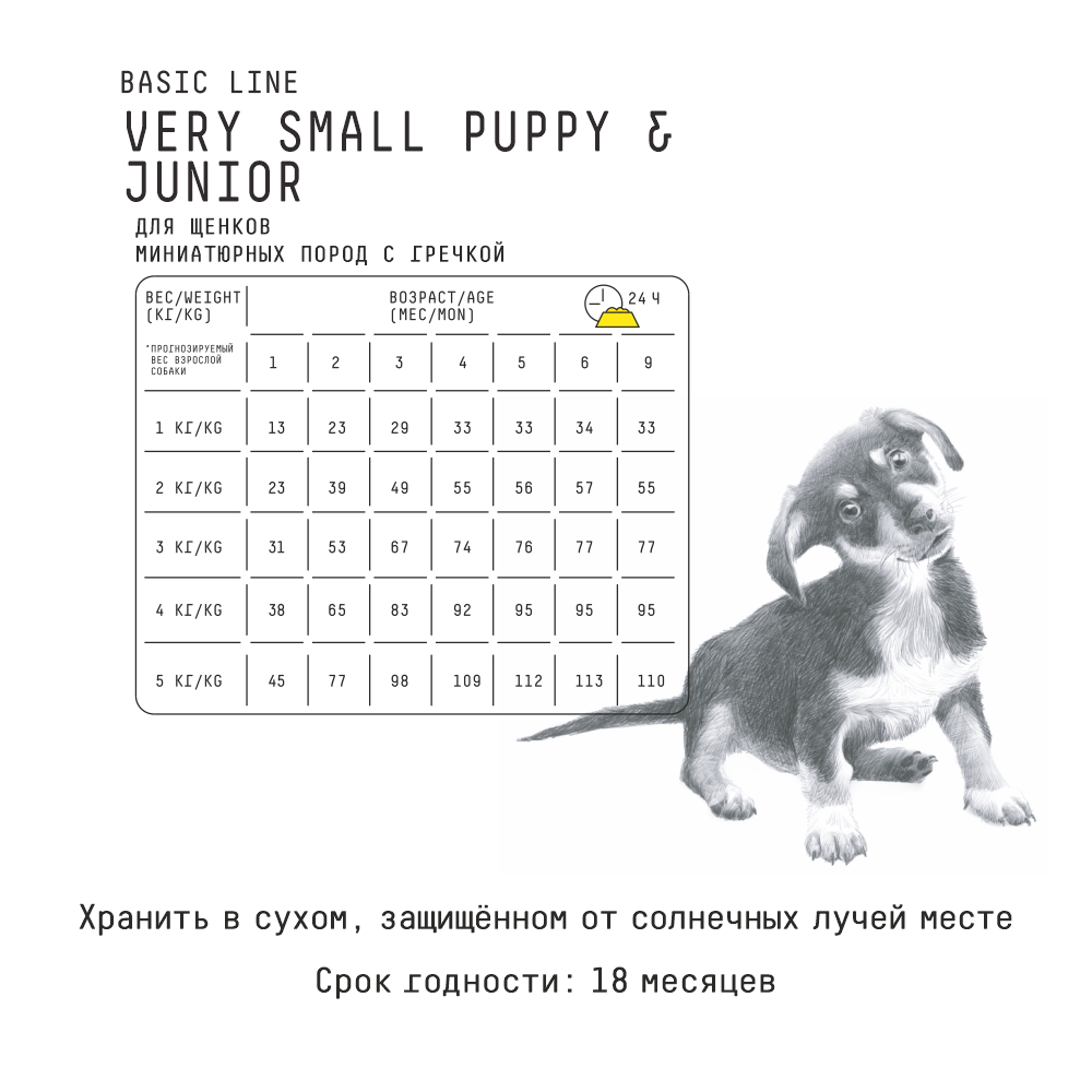 Сухой корм для щенков миниатюрных пород AJO Dog Very Small Puppy&Junior с индейкой и гречкой, 8 кг