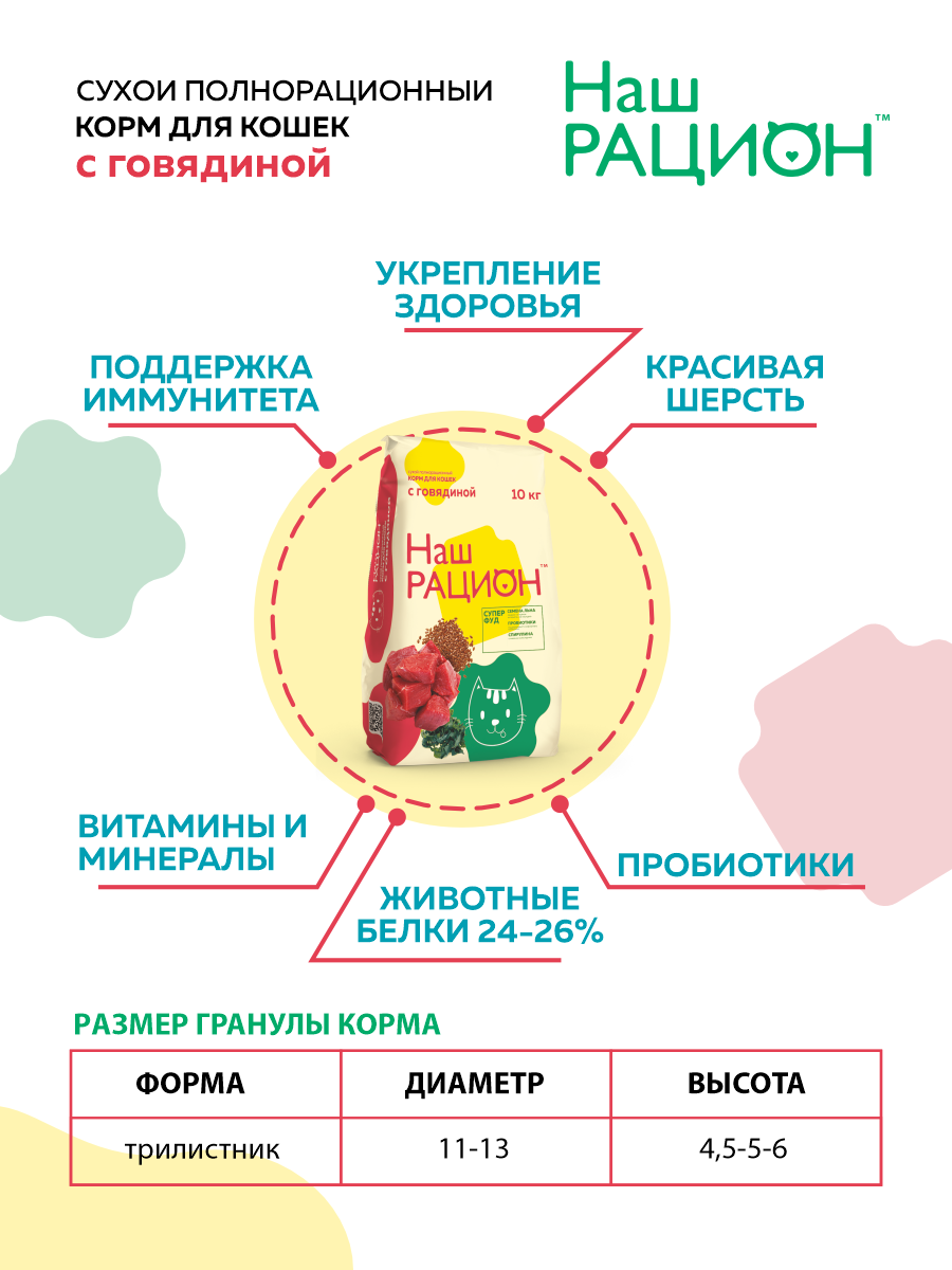Сухой корм для взрослых кошек Наш Рацион с говядиной, 10 кг