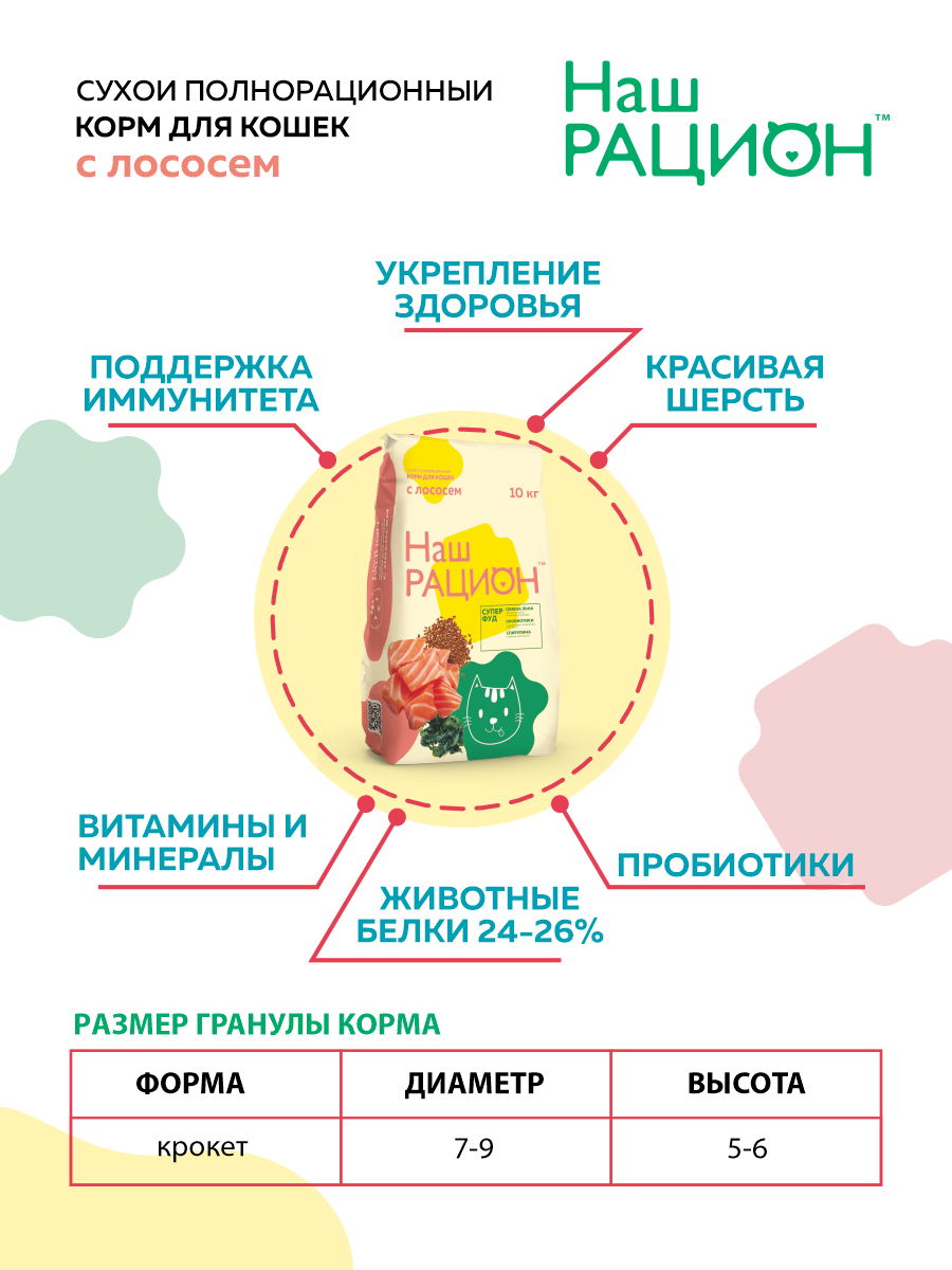 Сухой корм для взрослых кошек Наш Рацион с лососем, 1.5 кг