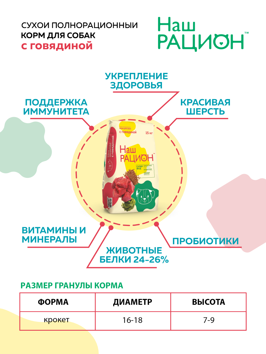 Сухой корм для взрослых собак Наш Рацион с говядиной, 2 кг