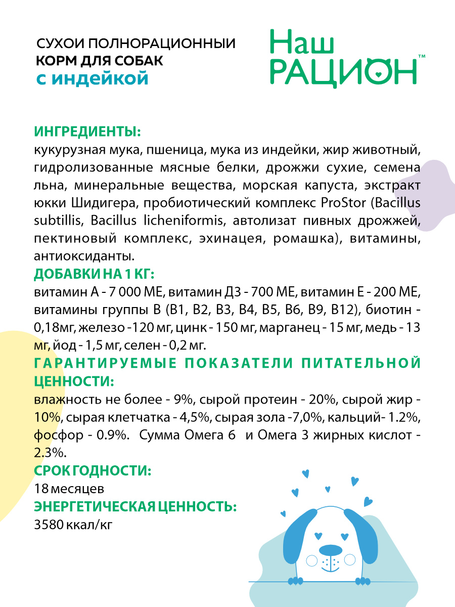 Сухой корм для взрослых собак Наш Рацион с индейкой, 2 кг