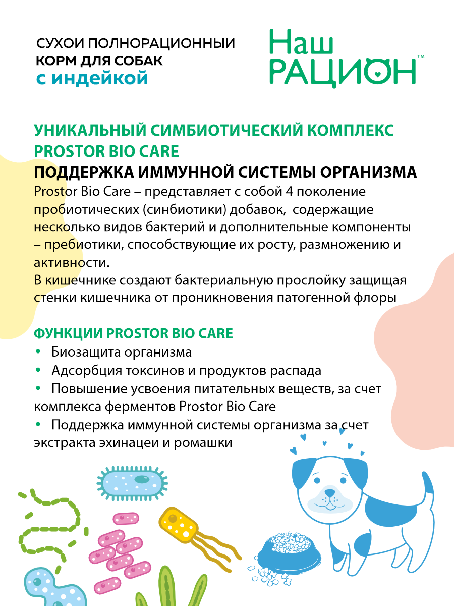 Сухой корм для взрослых собак Наш Рацион с индейкой, 2 кг